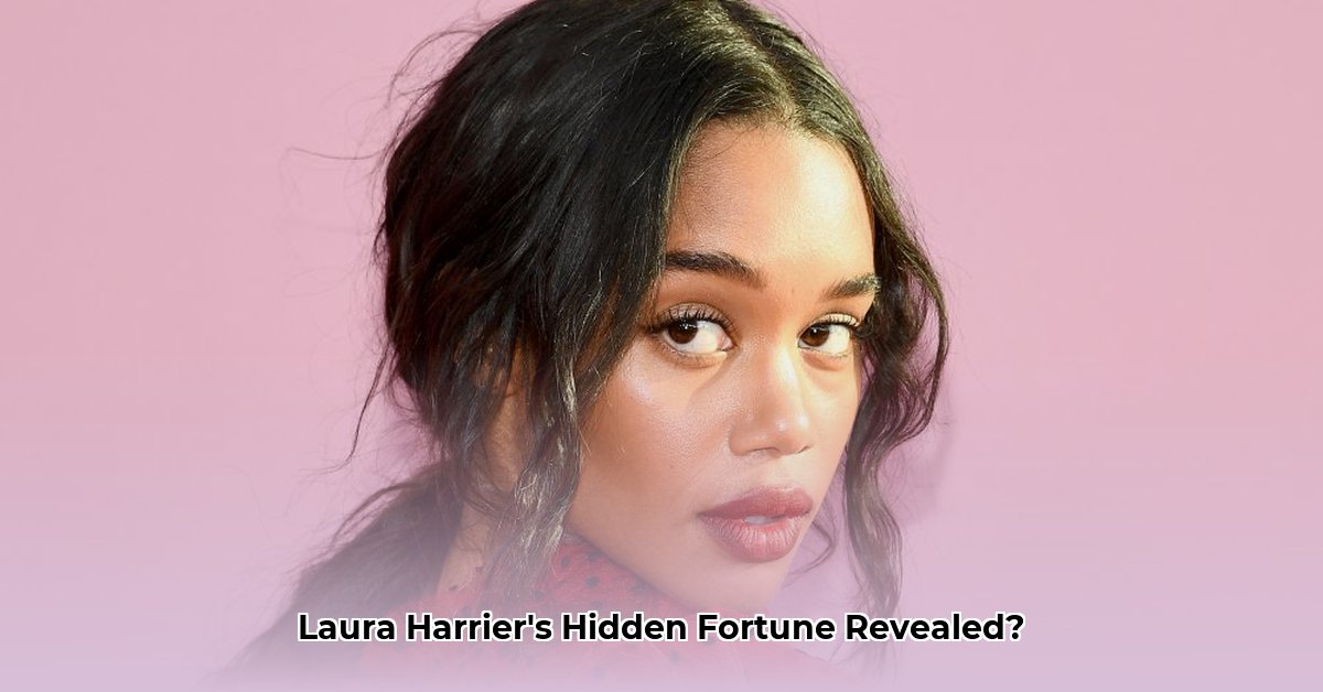 laura-harrier-net-worth